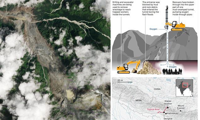 Nepal-Tibet floods: experts warned of glacier risk months before disaster