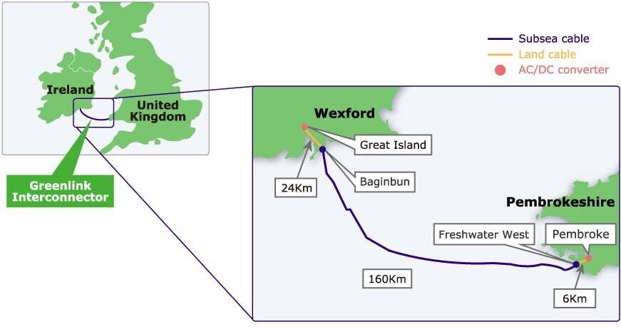 Greenlink's Dobby episode shows why route politics matters to cross-border infrastructure