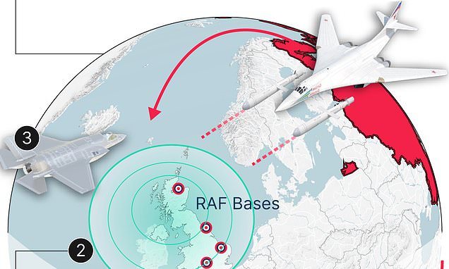 Badenoch Pledges £10bn 'Britannia Shield' Missile Defence System